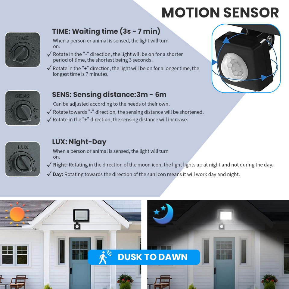 LED Floodlight Motion Sensor A - Photography Lighting Uk ulasan dan harga