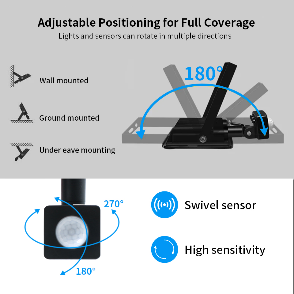 LED Floodlight Motion Sensor A - Photography Lighting Uk ulasan dan harga