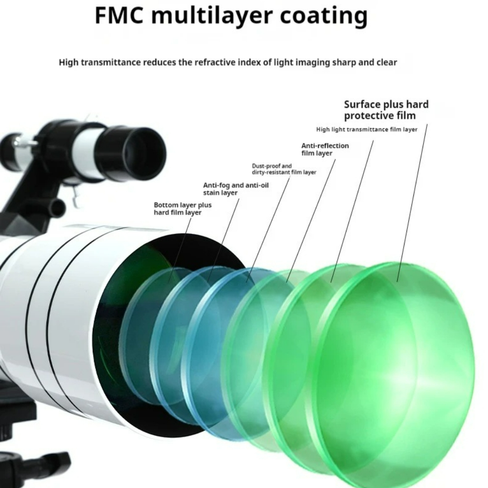 NEW Professional Astronomical  - Lighting In Photography Definition ulasan dan harga