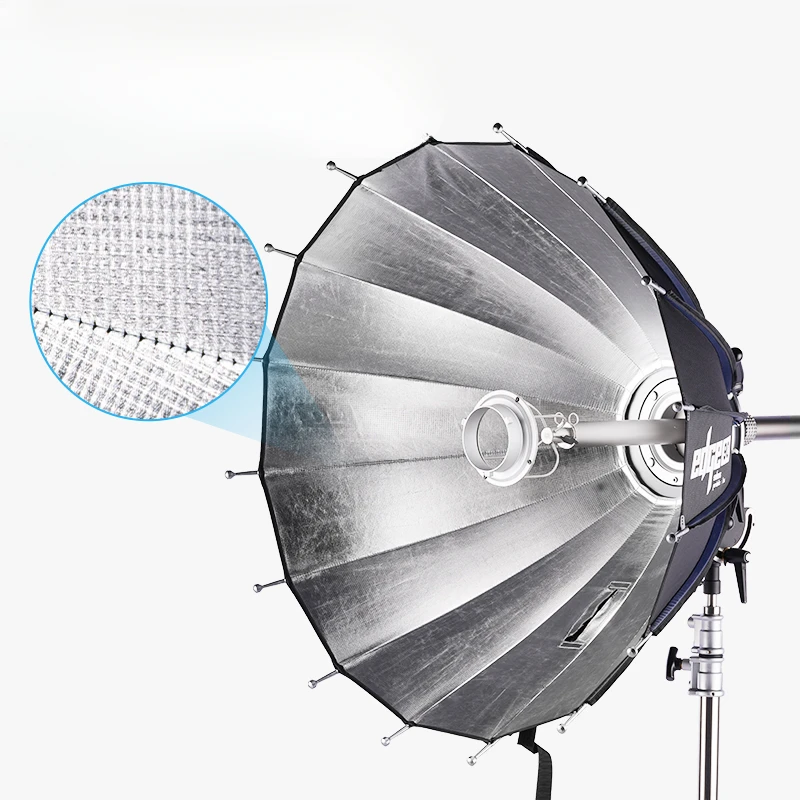 Deep mouth boundary parabolic  - Parabolic Umbrella Deep ulasan dan harga