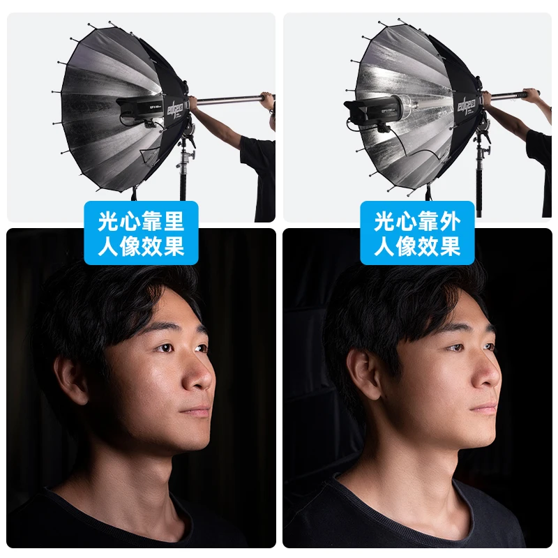 Deep mouth boundary parabolic  - Parabolic Umbrella Deep ulasan dan harga