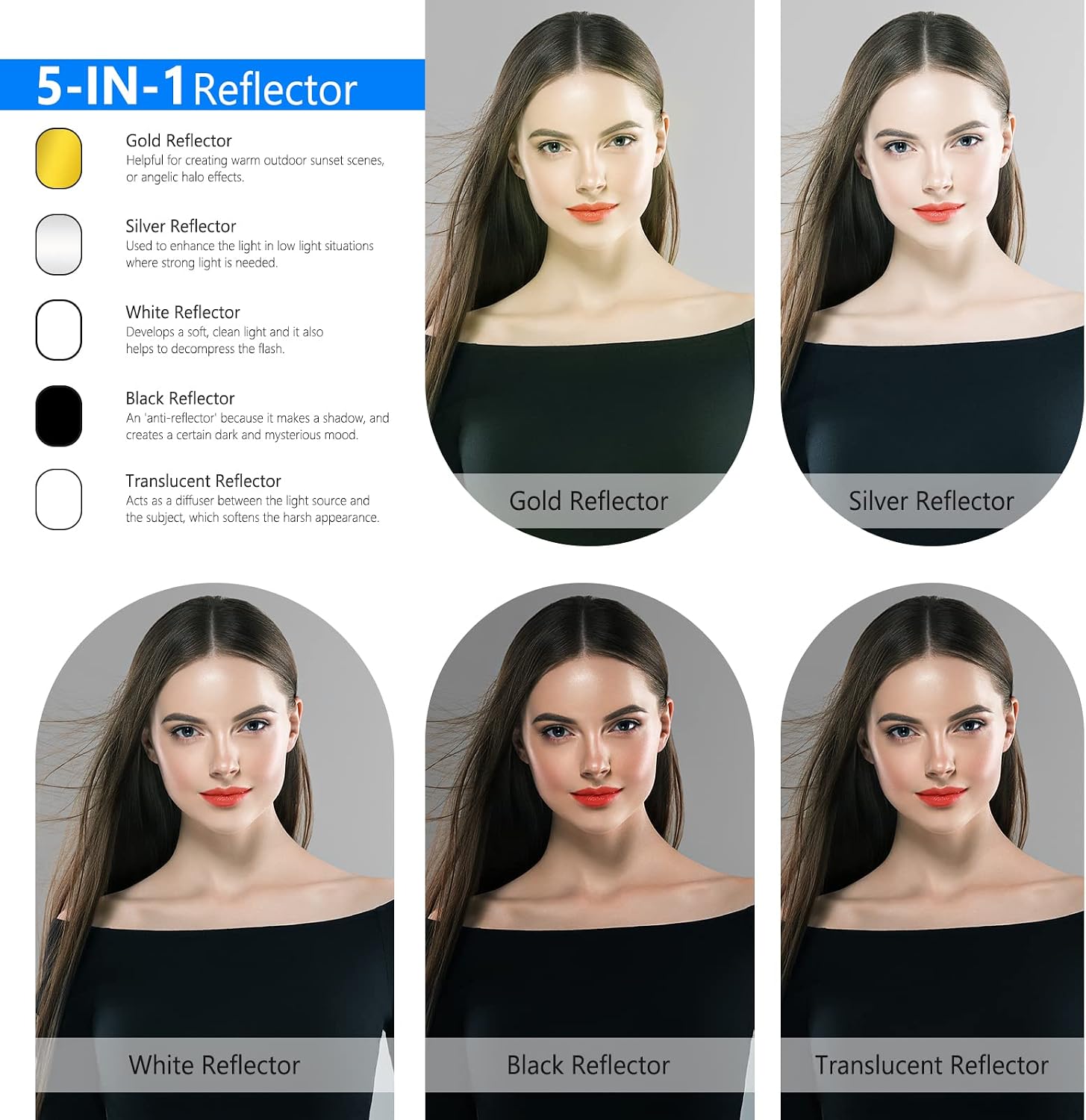 Photography Light Reflector 59 - Reflector Disc Silver ulasan dan harga