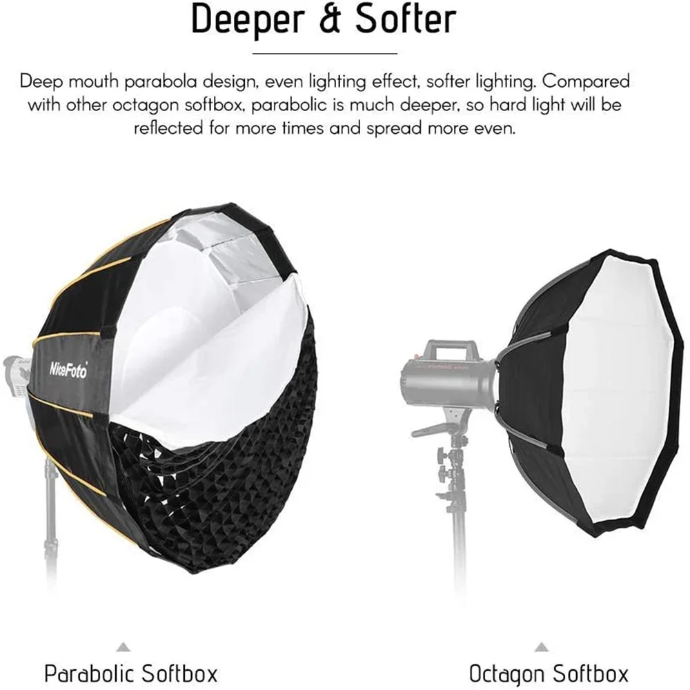 NiceFoto LED 35inch/90cm Quick - Parabolic Umbrella Deep ulasan dan harga
