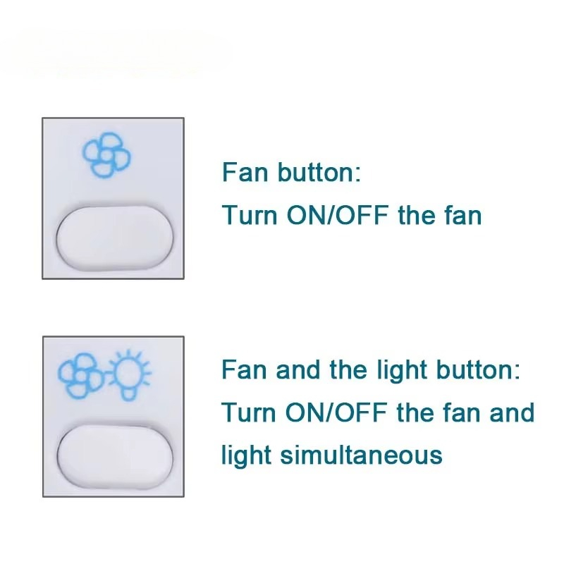 Dental Lighting Emitting Diode - Lighting In Photography Definition ulasan dan harga