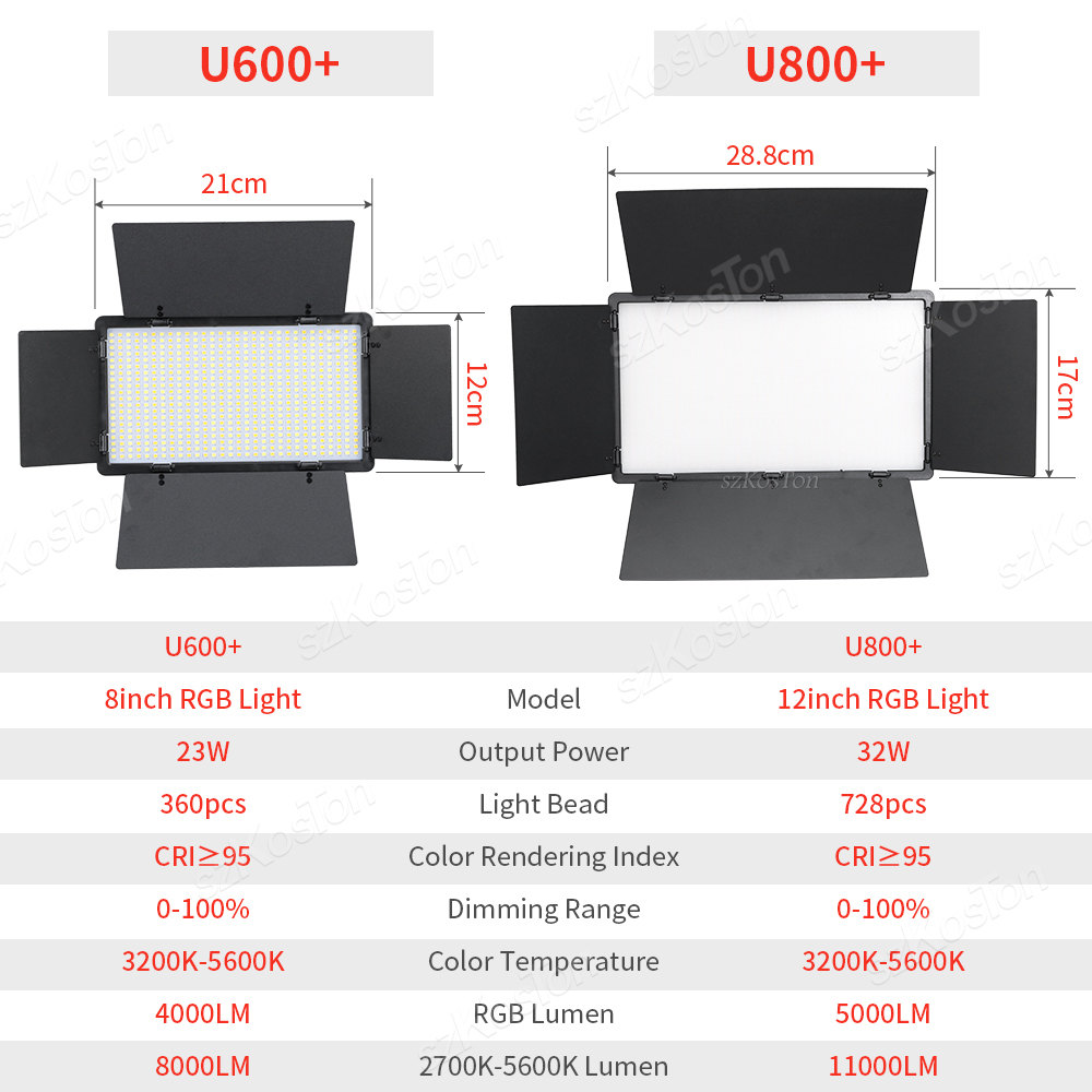 RGB Photography Video LED Fill - Photography Lighting Uk ulasan dan harga